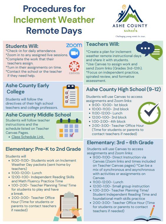  Procedures for Inclement Weather Remote Days